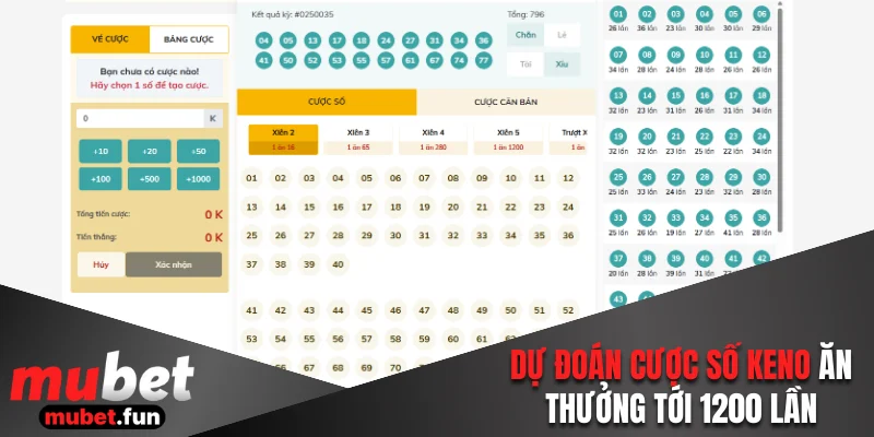 Dự đoán cược số keno ăn thưởng tới 1200 lần